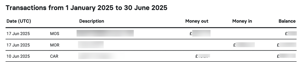 Revolut table with headers